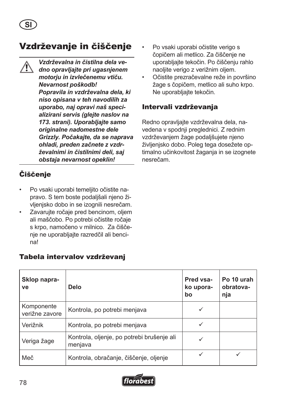 Vzdrževanje in čiščenje | Florabest FKS 2200 B1 User Manual | Page 78 / 174