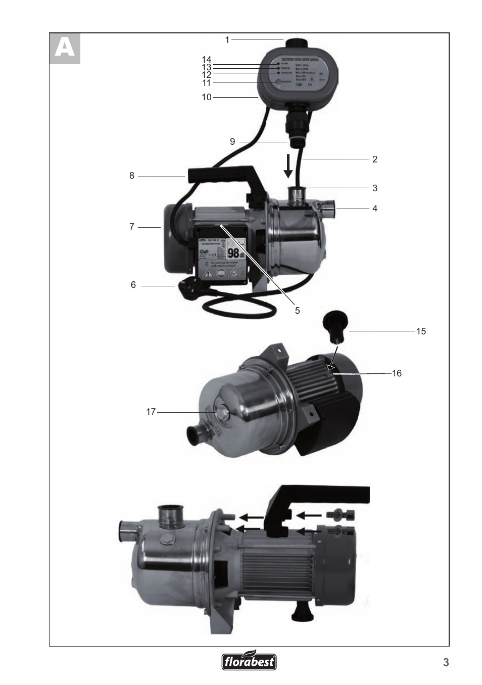 Florabest FHA 1100 A1 User Manual | Page 3 / 18