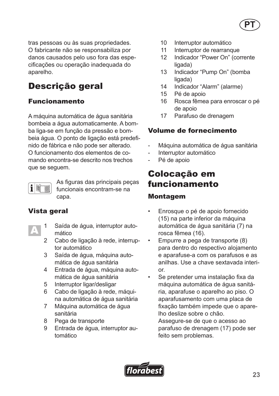 Descrição geral, Colocação em funcionamento | Florabest FHA 1100 A1 User Manual | Page 23 / 50