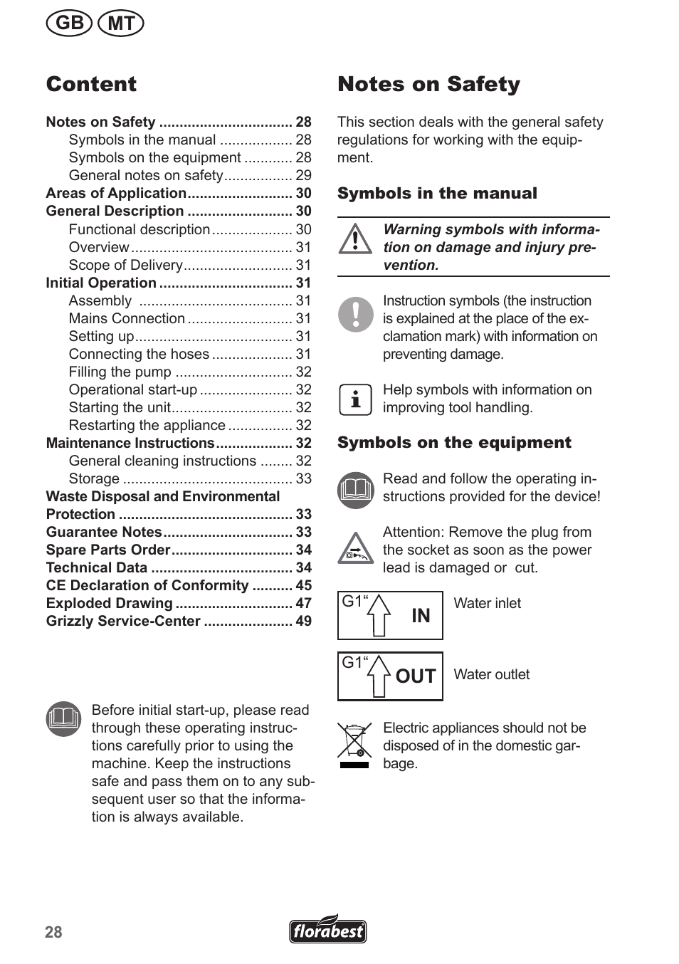 Content, Mt gb | Florabest FHA 1100 A1 User Manual | Page 28 / 50