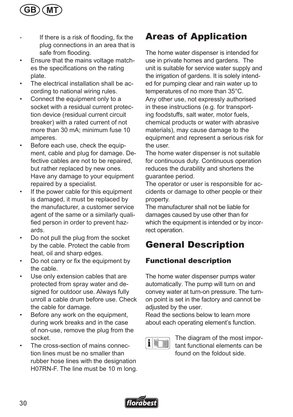 Areas of application, General description, Mt gb | Florabest FHA 1100 A1 User Manual | Page 30 / 50