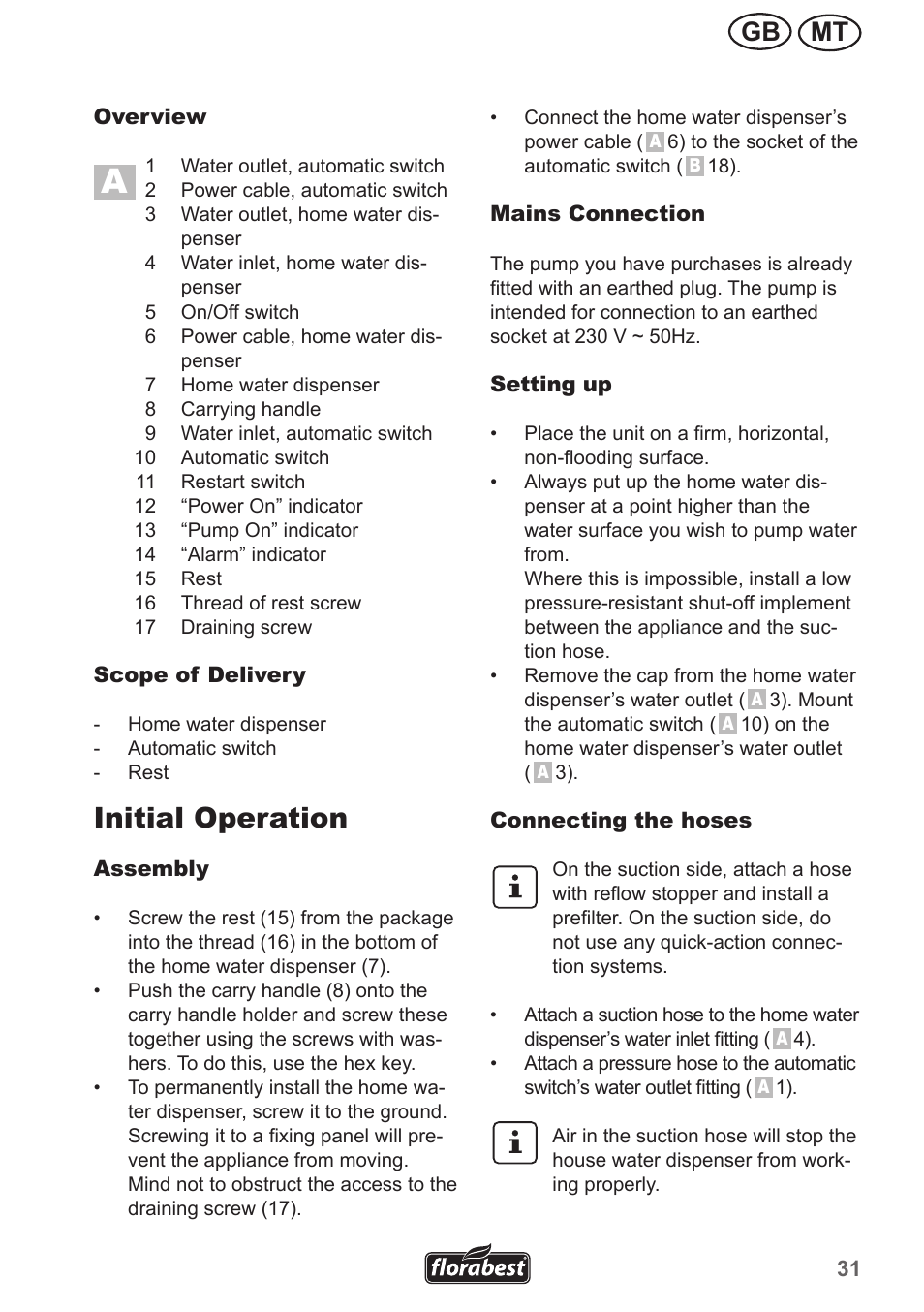 Initial operation, Mt gb | Florabest FHA 1100 A1 User Manual | Page 31 / 50