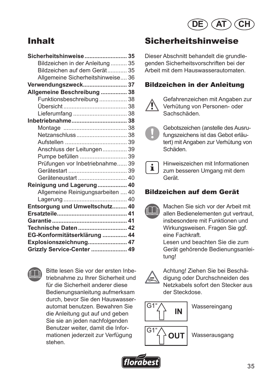 Ch at de sicherheitshinweise, Inhalt | Florabest FHA 1100 A1 User Manual | Page 35 / 50