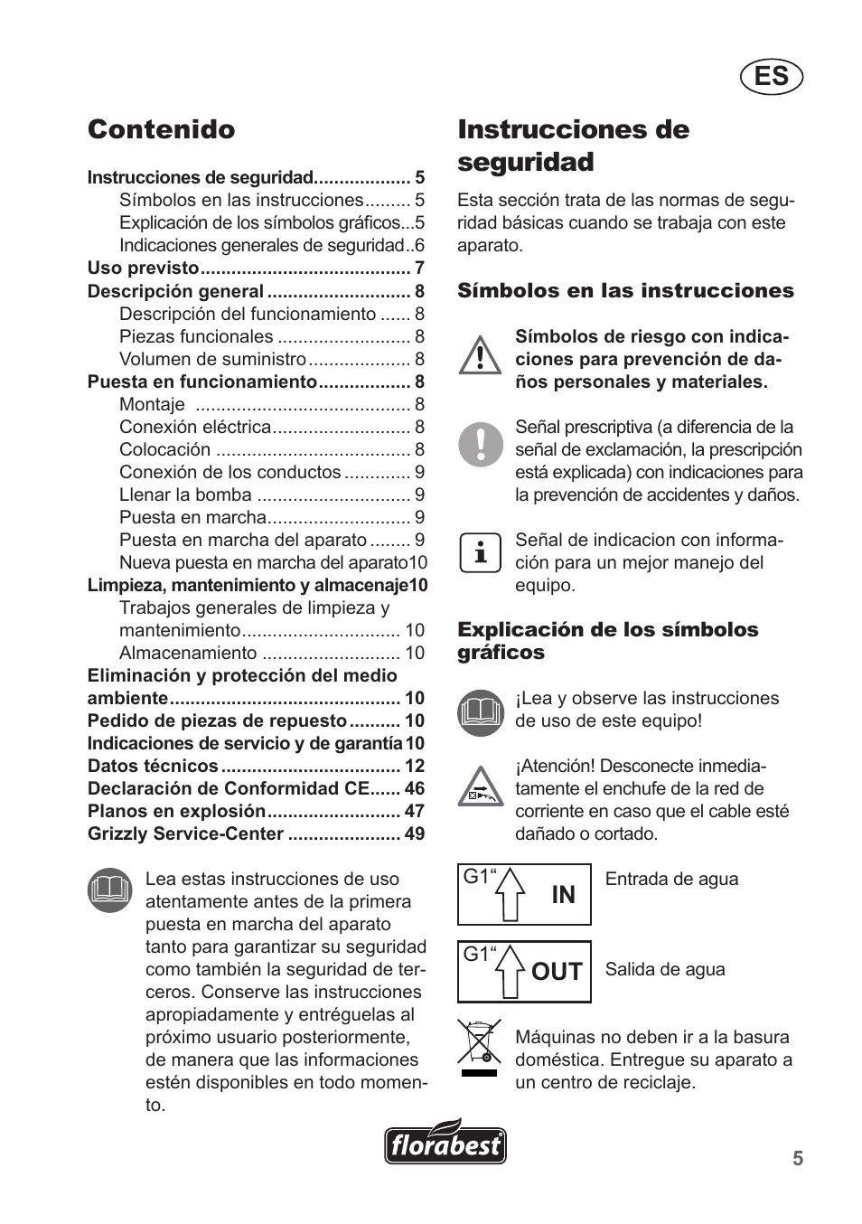 Florabest FHA 1100 A1 User Manual | Page 5 / 50