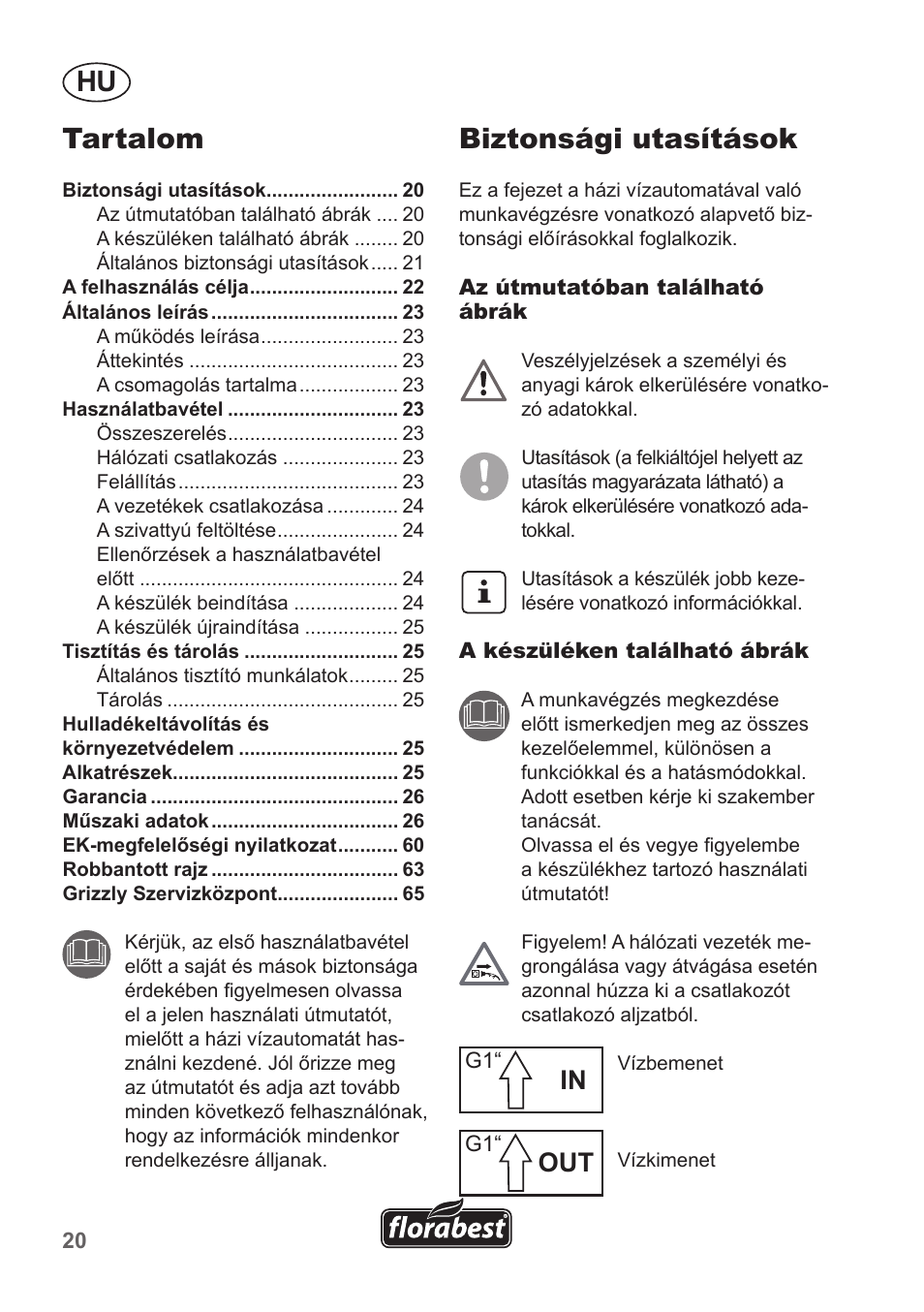 Hu biztonsági utasítások, Tartalom | Florabest FHA 1100 A1 User Manual | Page 20 / 66