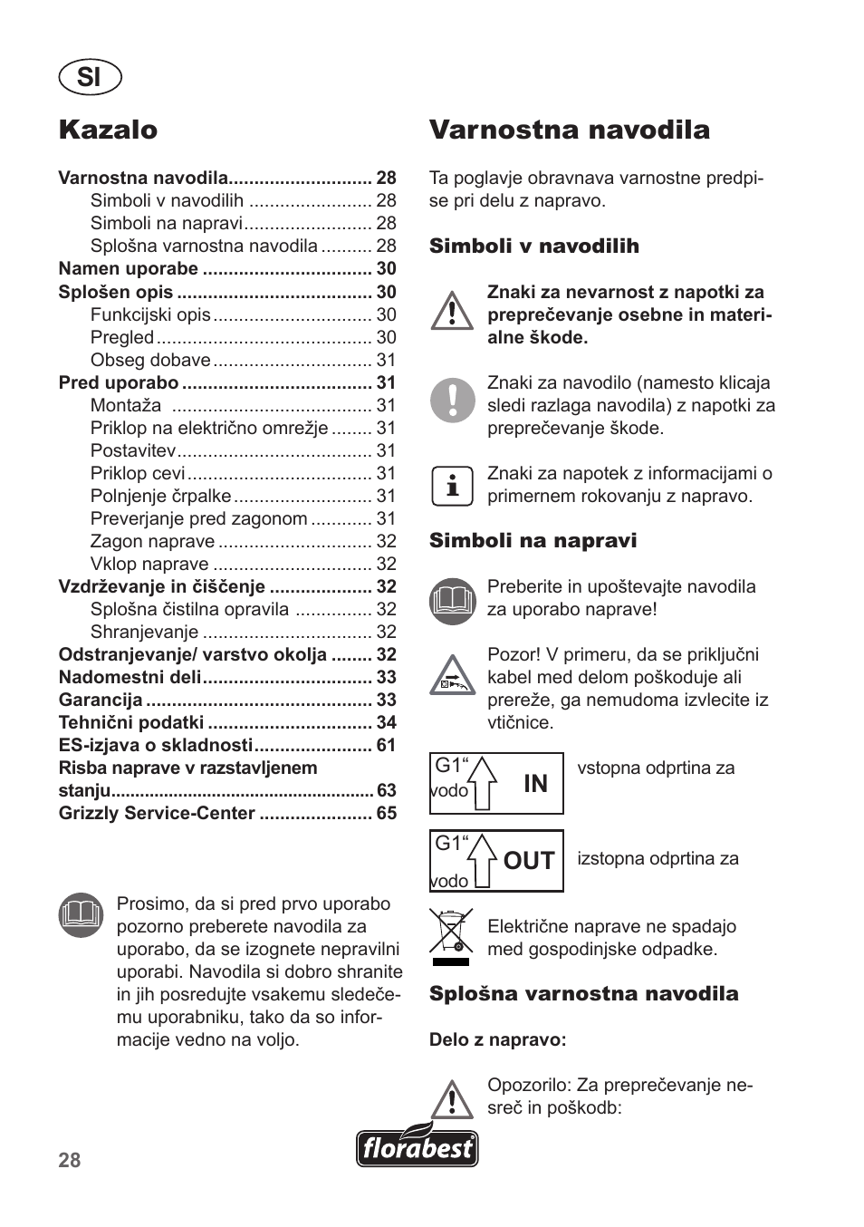 Varnostna navodila, Kazalo | Florabest FHA 1100 A1 User Manual | Page 28 / 66