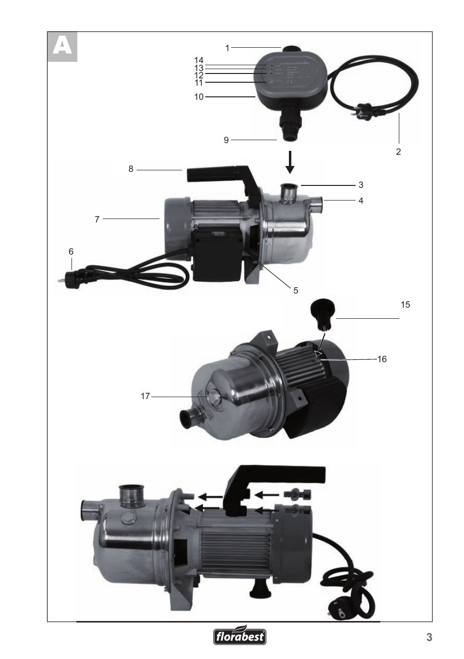 Florabest FHA 1100 A1 User Manual | Page 3 / 66