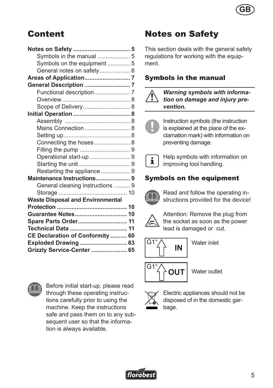 Content | Florabest FHA 1100 A1 User Manual | Page 5 / 66