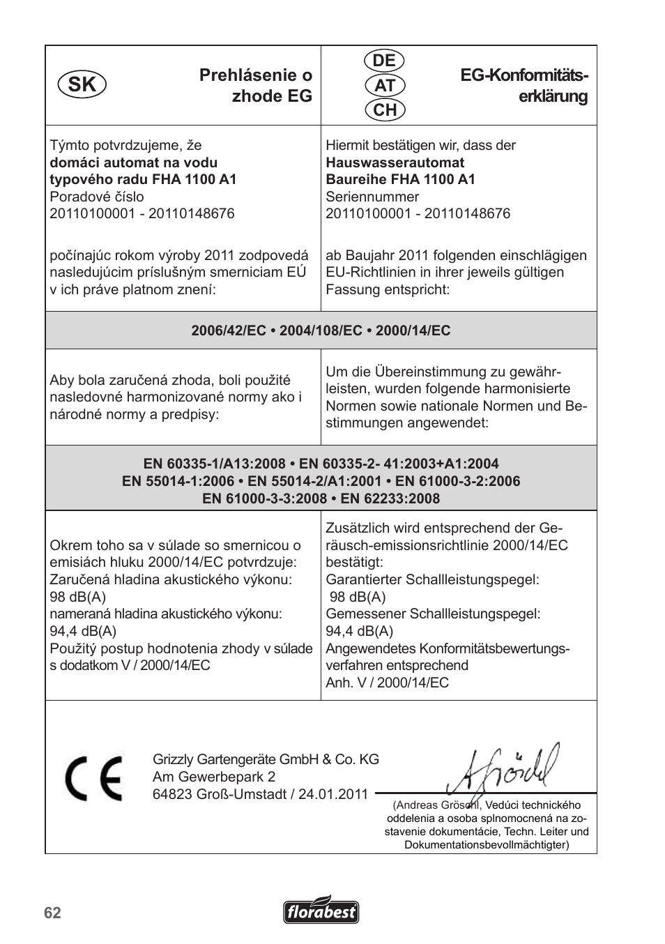 Prehlásenie o zhode eg eg-konformitäts- erklärung, De at ch | Florabest FHA 1100 A1 User Manual | Page 62 / 66