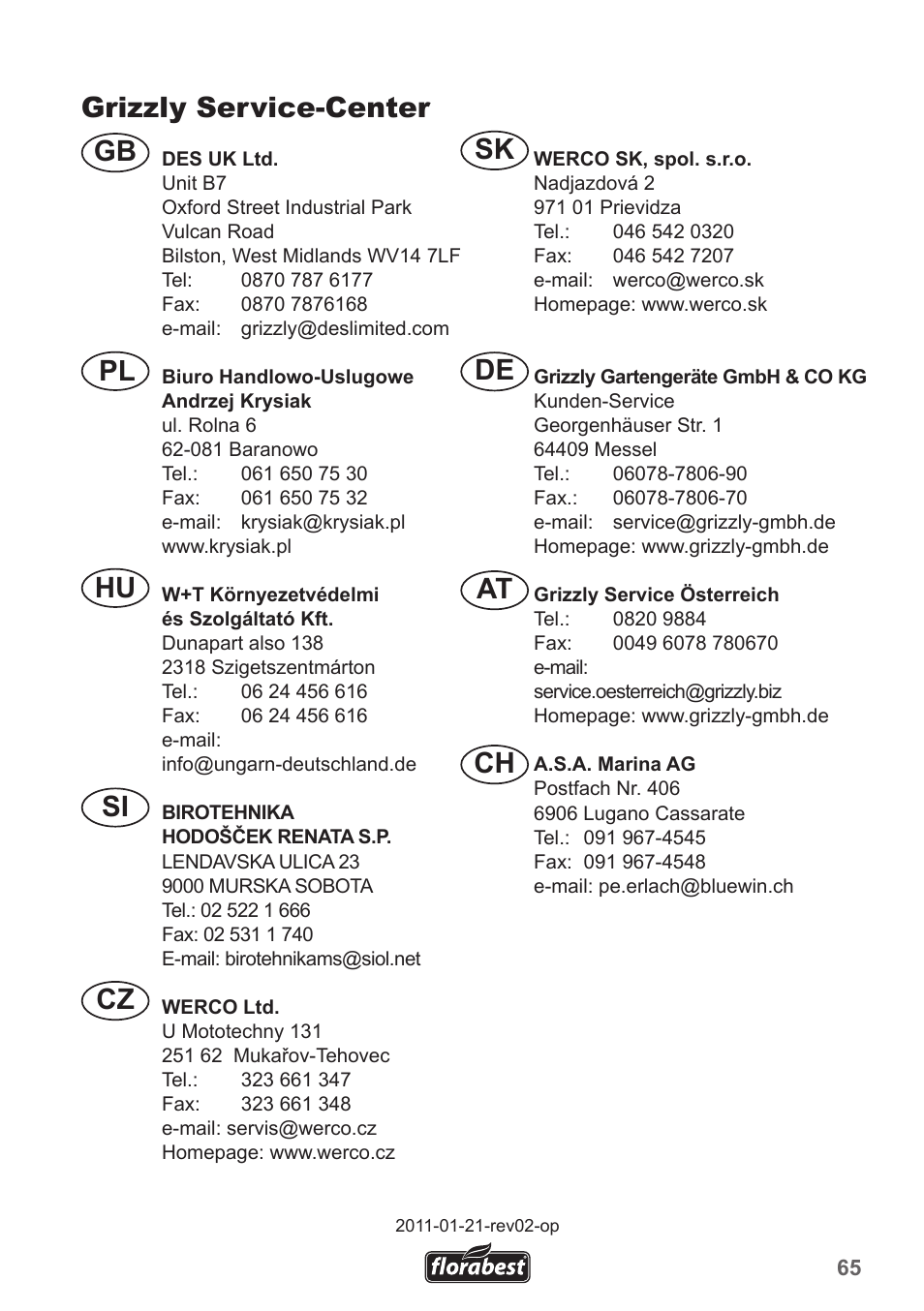 Grizzly service-center, Cz gb si pl hu, Ch at de sk | Florabest FHA 1100 A1 User Manual | Page 65 / 66