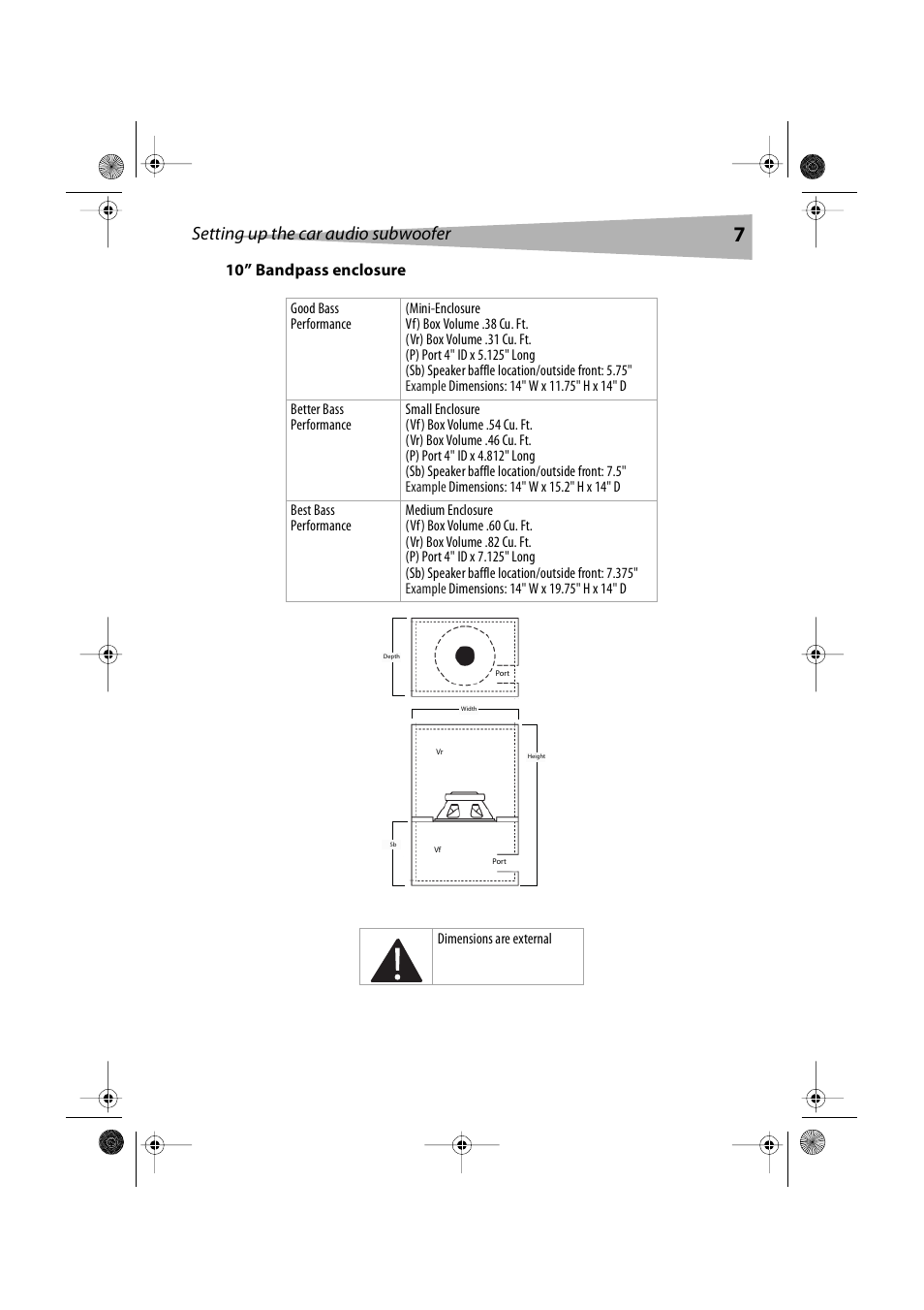 10” bandpass enclosure, Setting up the car audio subwoofer | Dynex DX-S2000 User Manual | Page 7 / 30