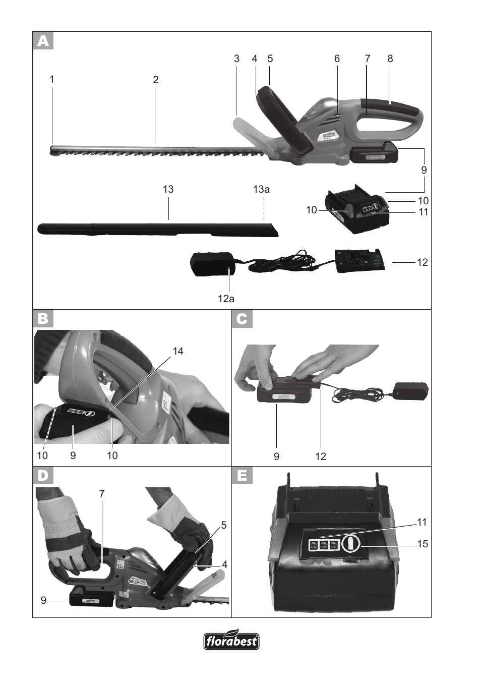 Florabest FAH 18 C3 User Manual | Page 3 / 78