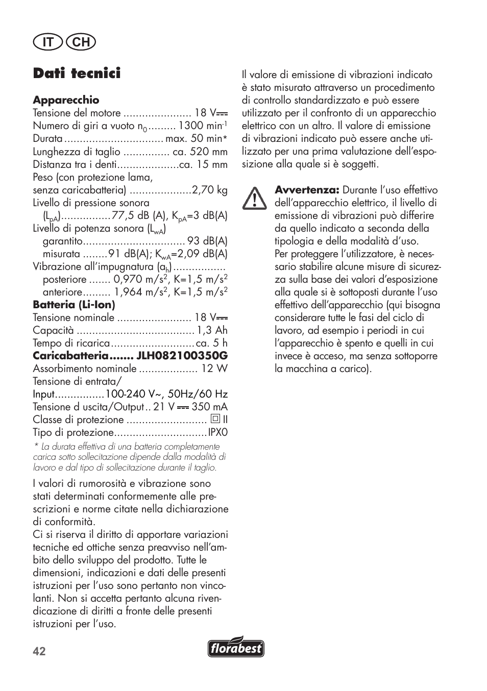 Dati tecnici, It ch | Florabest FAH 18 C3 User Manual | Page 42 / 78