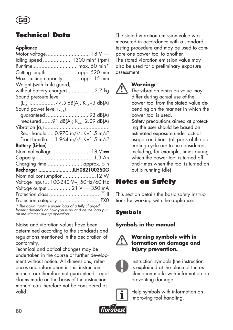 Technical data | Florabest FAH 18 C3 User Manual | Page 60 / 78