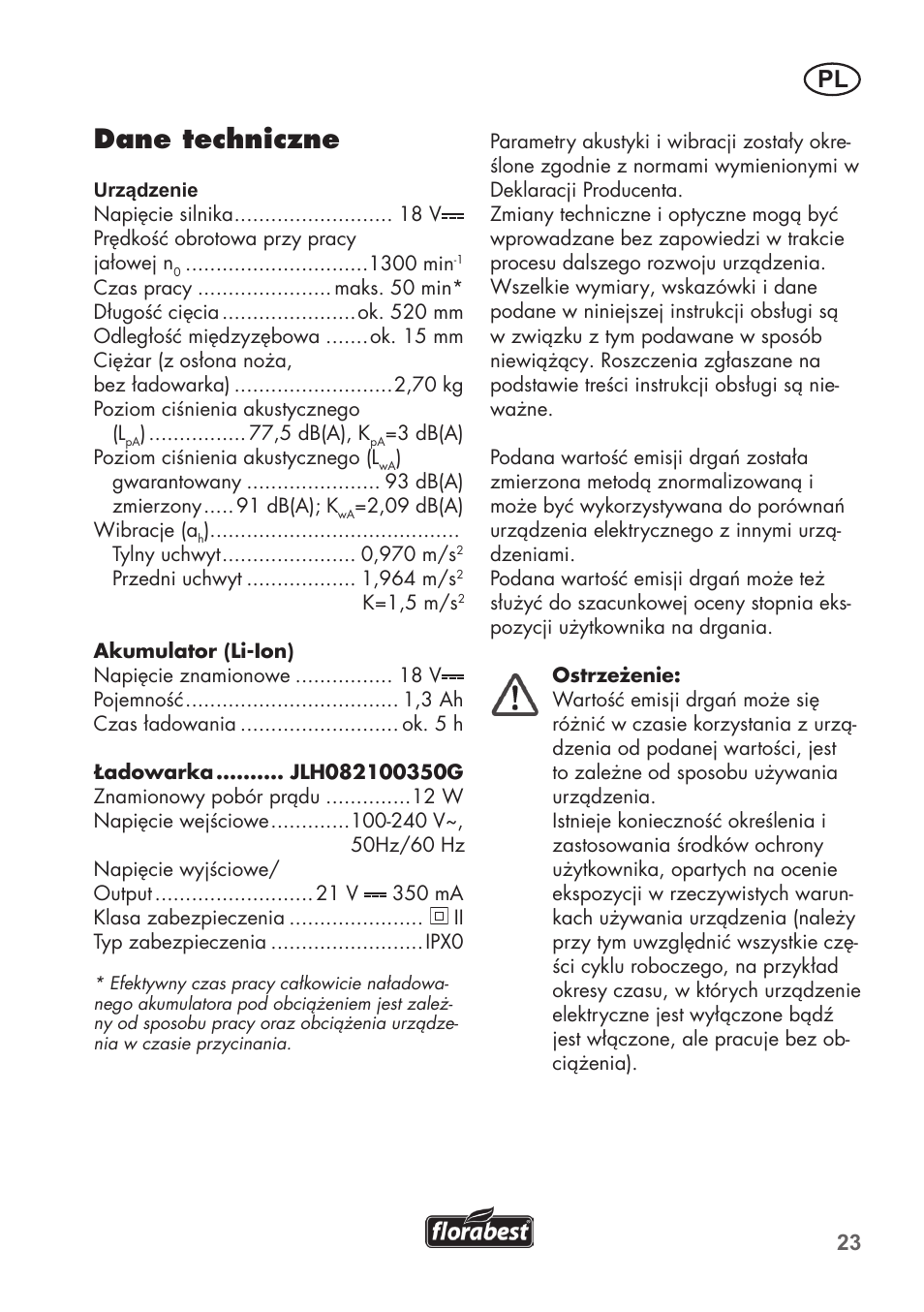 Dane techniczne | Florabest FAH 18 C3 User Manual | Page 23 / 62