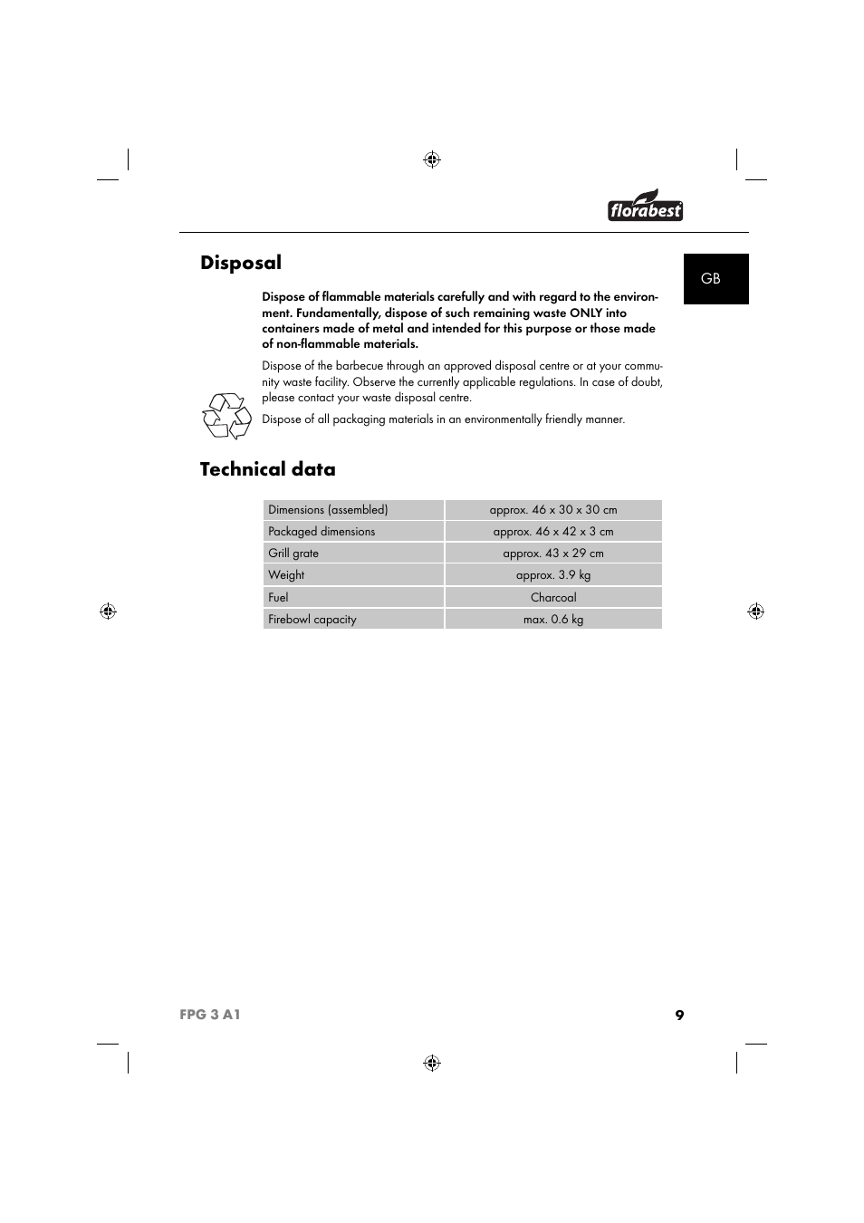 Disposal, Technical data | Florabest FPG 3 A1 User Manual | Page 12 / 64