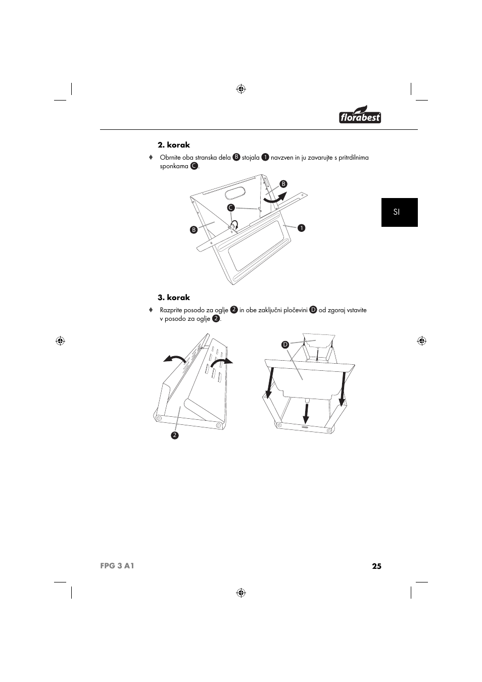 Florabest FPG 3 A1 User Manual | Page 28 / 64