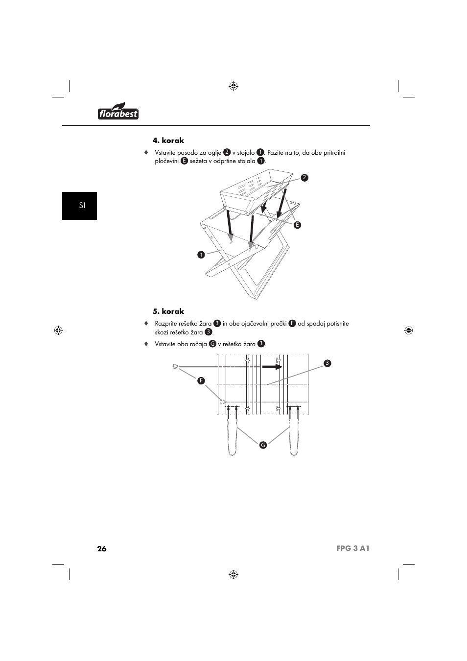 Florabest FPG 3 A1 User Manual | Page 29 / 64