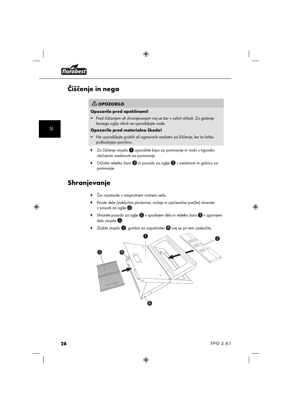 Čiščenje in nega, Shranjevanje | Florabest FPG 3 A1 User Manual | Page 31 / 64