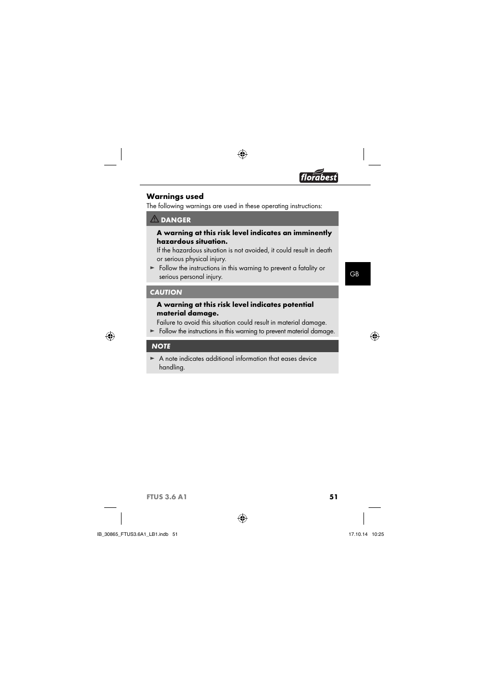 Warnings used | Florabest FTUS 3.6 A1 User Manual | Page 54 / 66