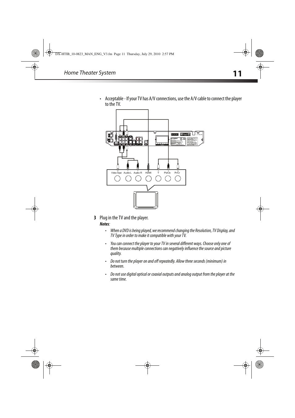 Home theater system | Dynex DX-HTIB User Manual | Page 11 / 28