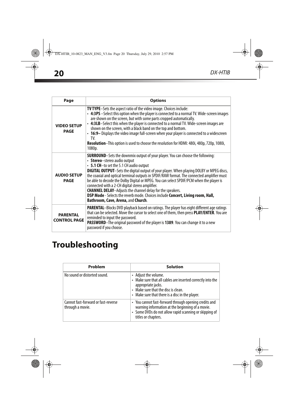 Troubleshooting, Dx-htib | Dynex DX-HTIB User Manual | Page 20 / 28