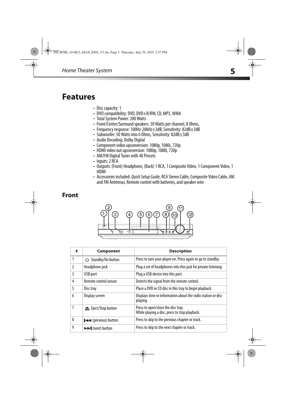 5features, Front | Dynex DX-HTIB User Manual | Page 5 / 28