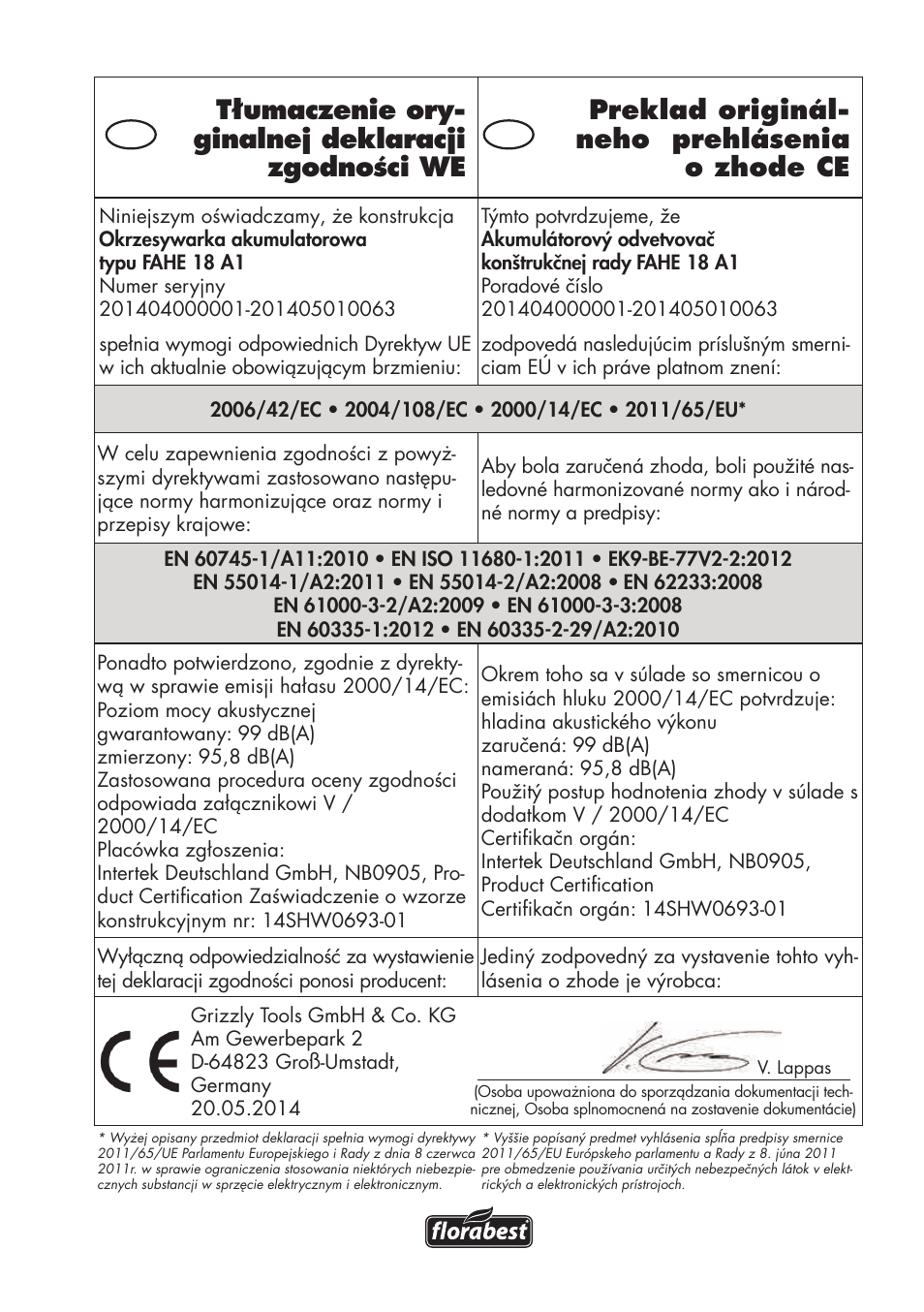 Florabest FAHE 18 A1 User Manual | Page 103 / 108