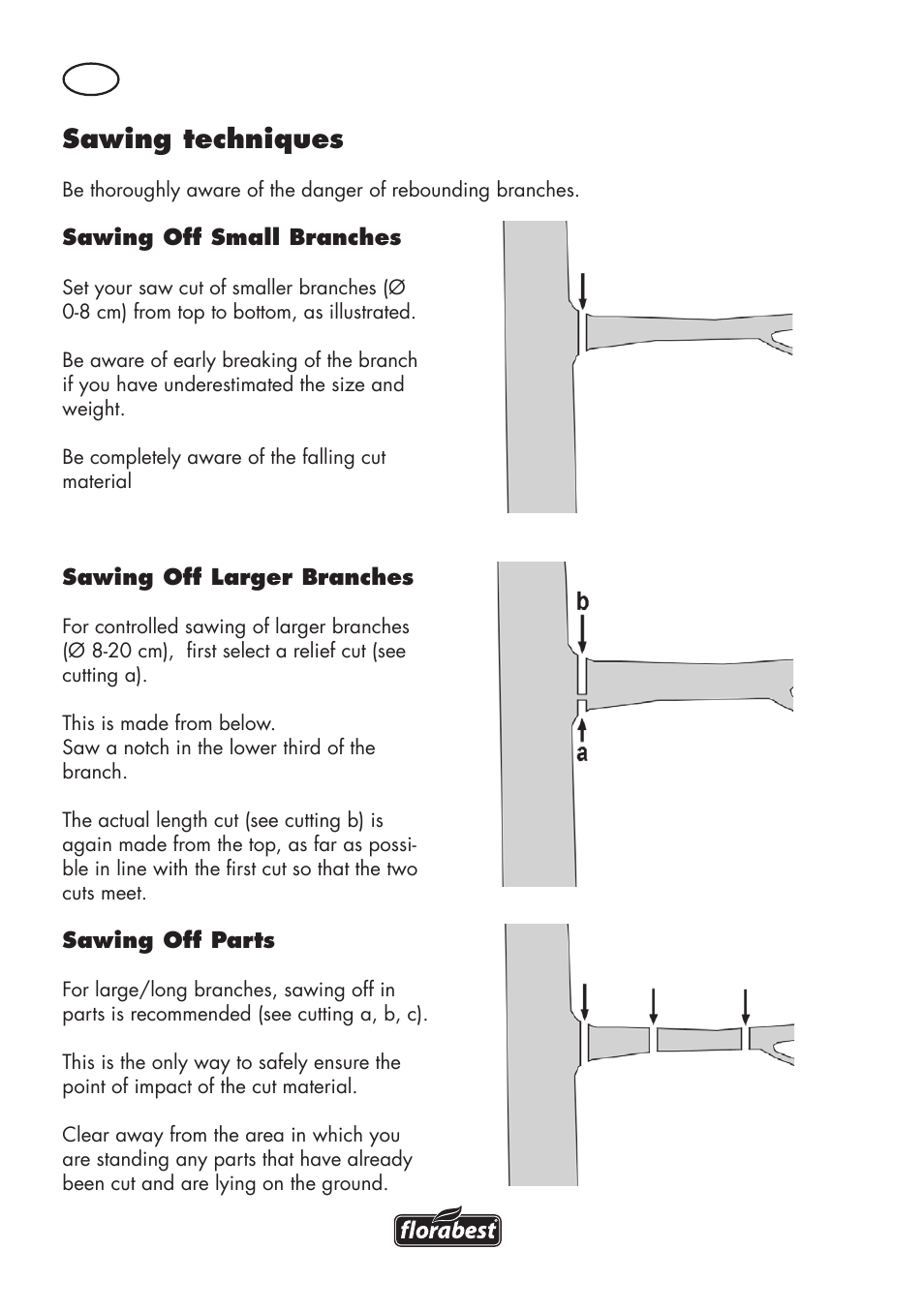 Sawing techniques, Cb a | Florabest FAHE 18 A1 User Manual | Page 20 / 108