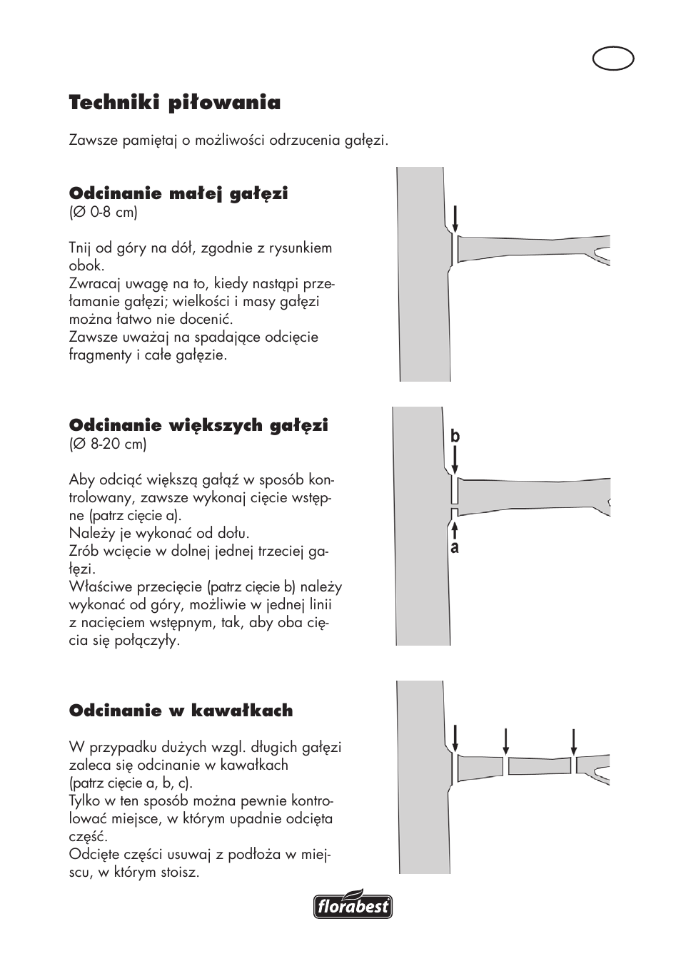 Techniki piłowania, Cb a | Florabest FAHE 18 A1 User Manual | Page 45 / 108