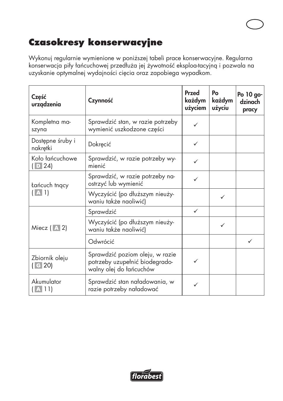 Czasokresy konserwacyjne | Florabest FAHE 18 A1 User Manual | Page 49 / 108