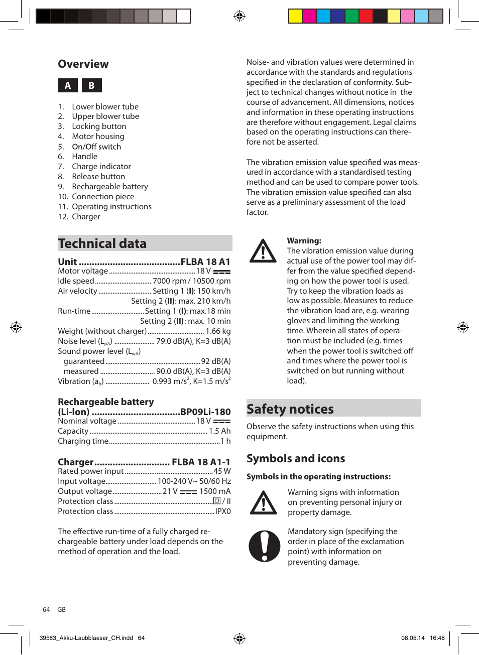 Technical data, Safety notices, Overview | Symbols and icons | Florabest FLBA 18 A1 User Manual | Page 64 / 84