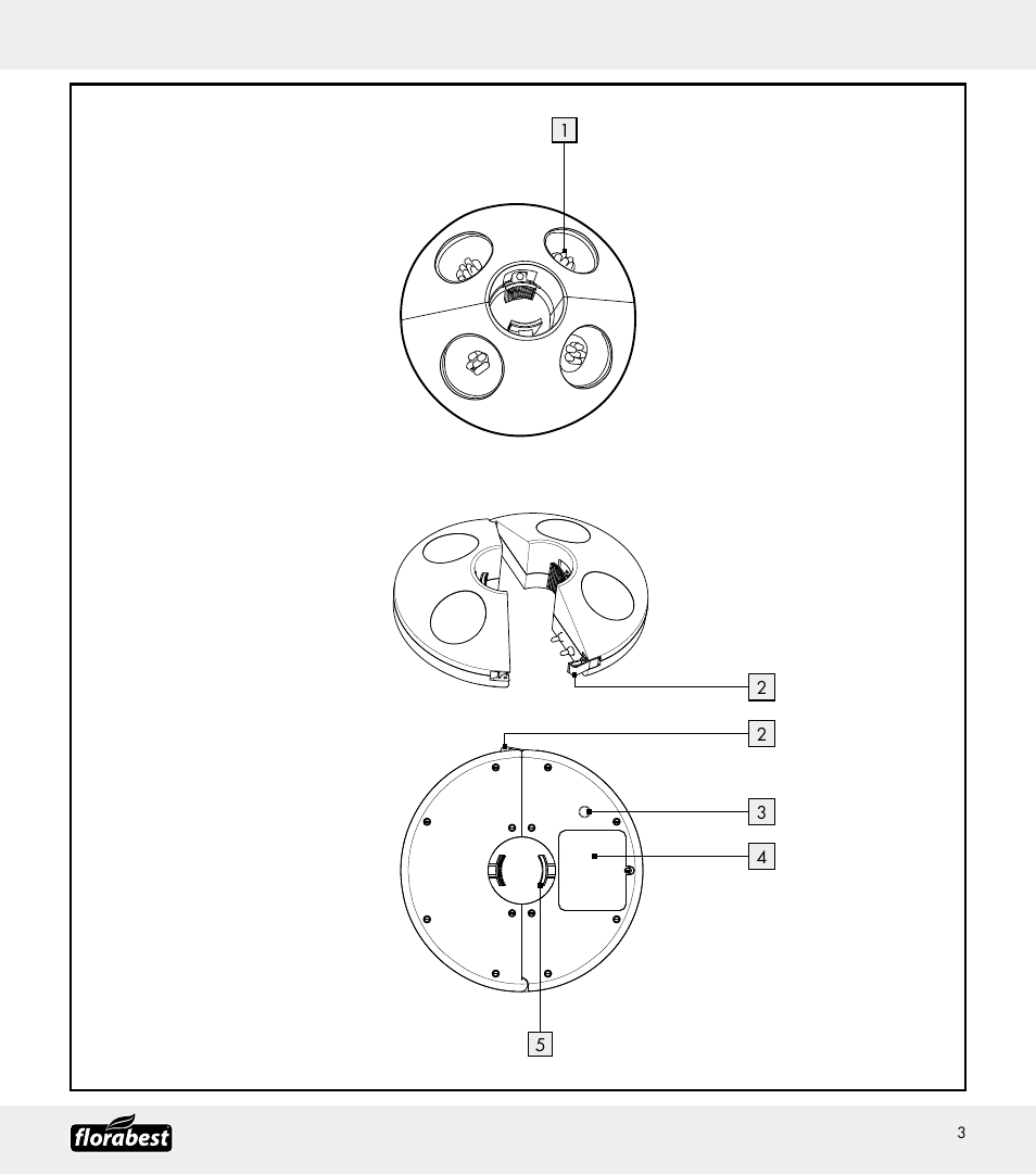Florabest Z30688 User Manual | Page 3 / 21