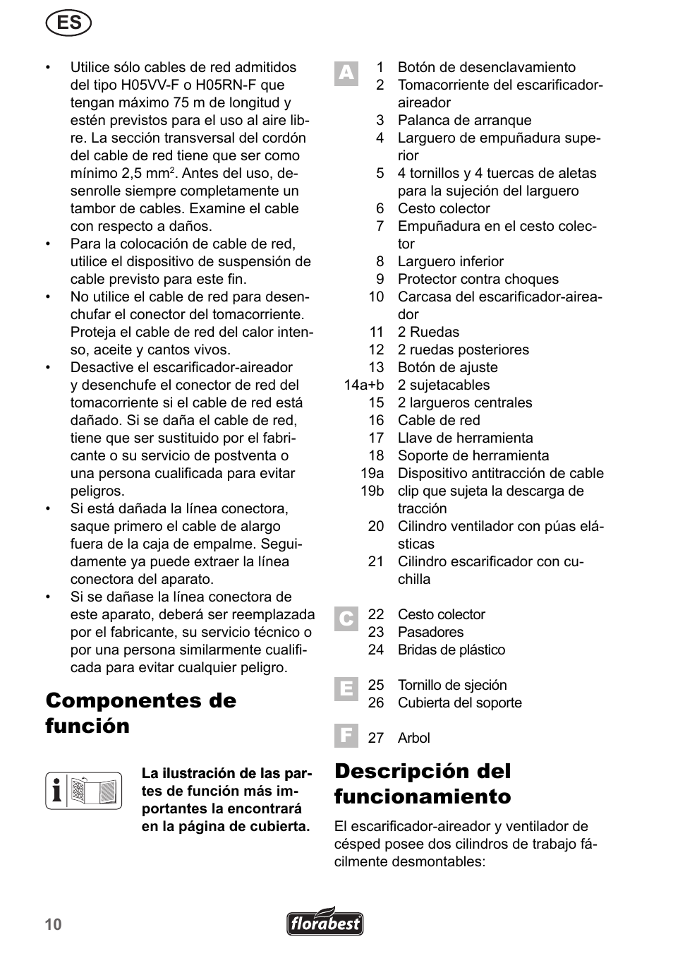 Componentes de función, Descripción del funcionamiento | Florabest FLV 1300 A1 User Manual | Page 10 / 74