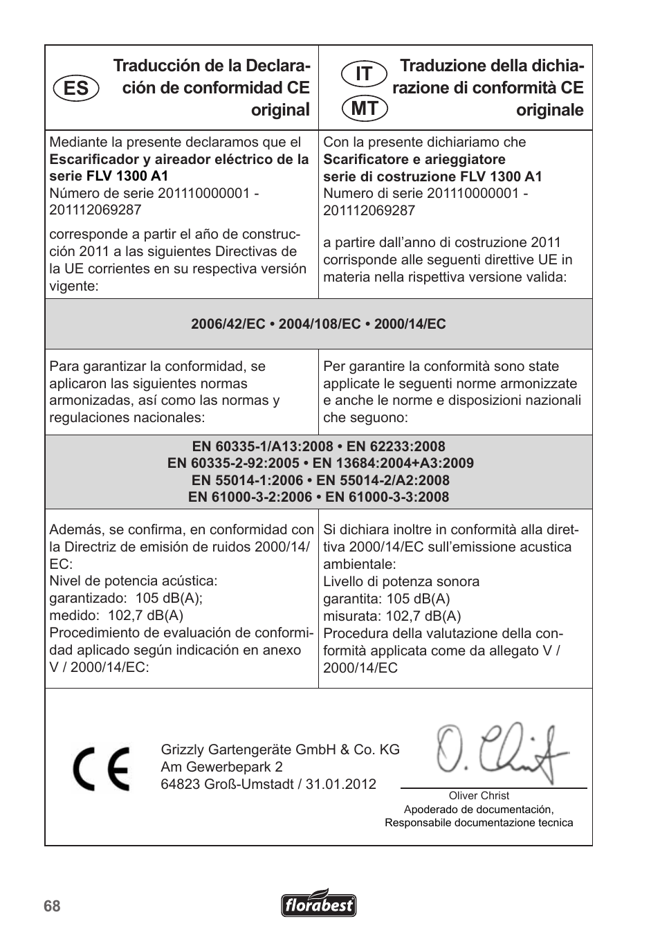 Es it mt | Florabest FLV 1300 A1 User Manual | Page 68 / 74