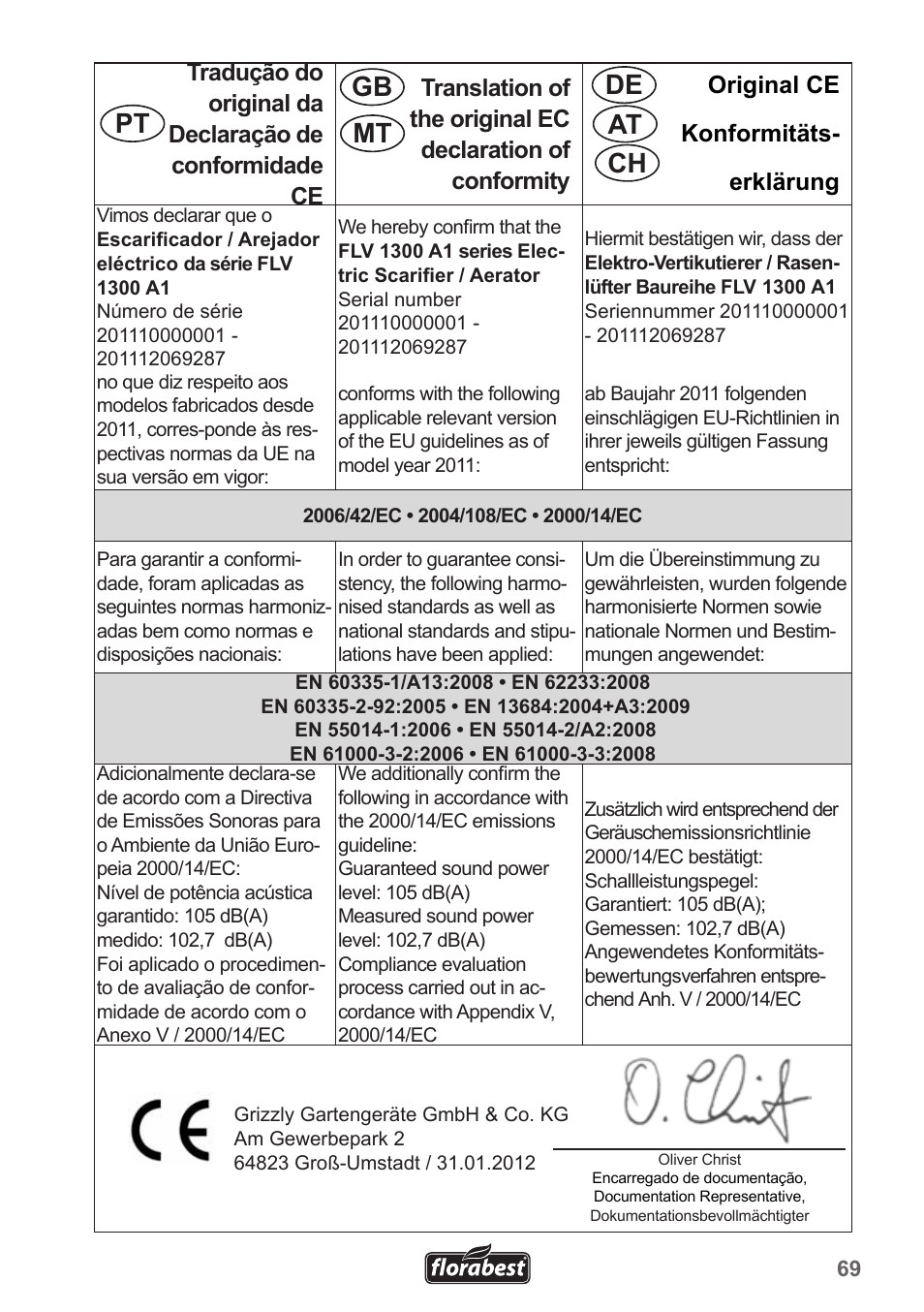 Gb de ch at mt | Florabest FLV 1300 A1 User Manual | Page 69 / 74