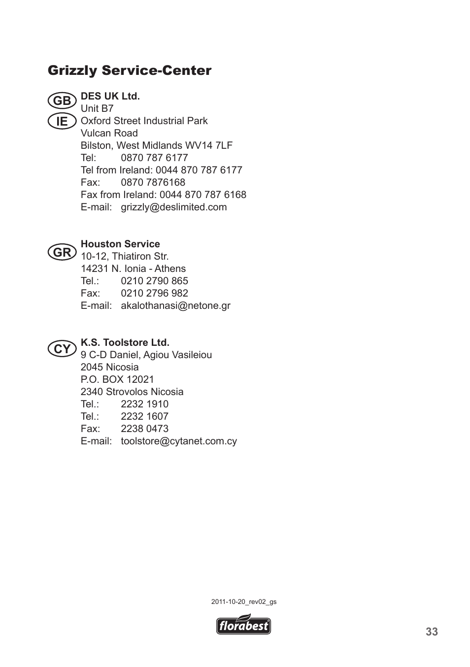 Grizzly service-center, Gb ie gr cy | Florabest FRT 450 A1 User Manual | Page 33 / 34