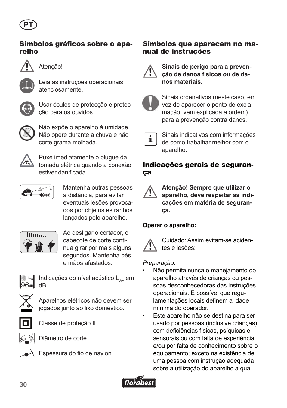 Florabest FRT 450 A1 User Manual | Page 30 / 70