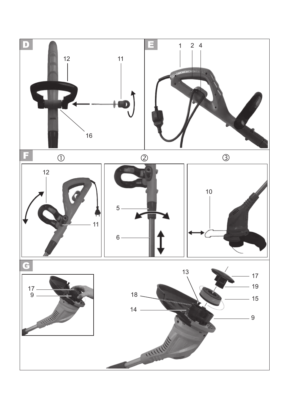 Florabest FRT 450 A1 User Manual | Page 4 / 70
