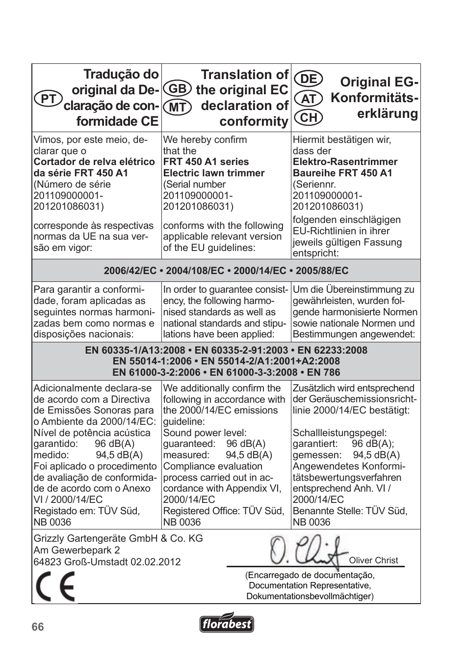 De at pt gb ch mt | Florabest FRT 450 A1 User Manual | Page 66 / 70