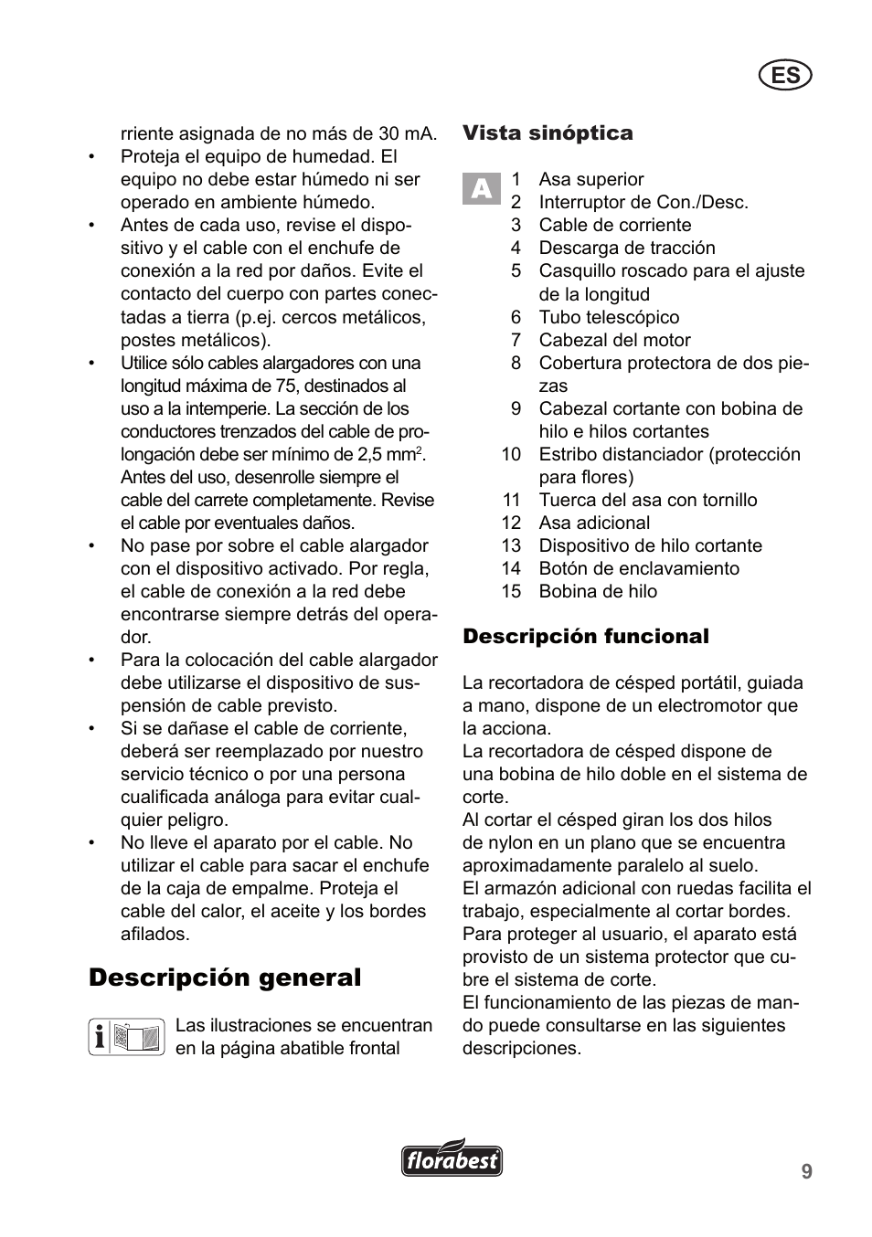 Descripción general | Florabest FRT 450 A1 User Manual | Page 9 / 70