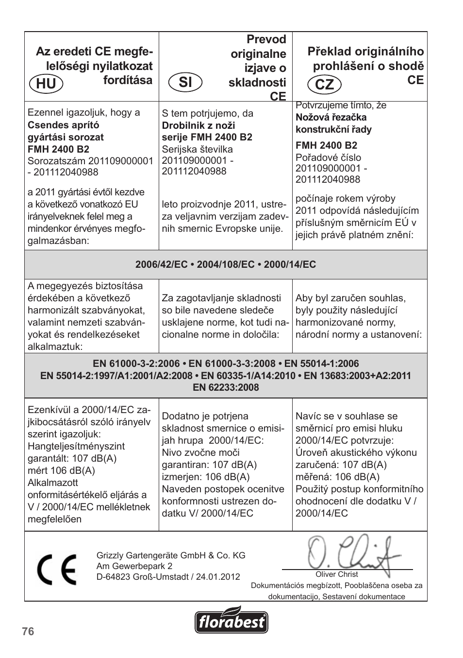 Hu si cz | Florabest FMH 2400 B2 User Manual | Page 76 / 81