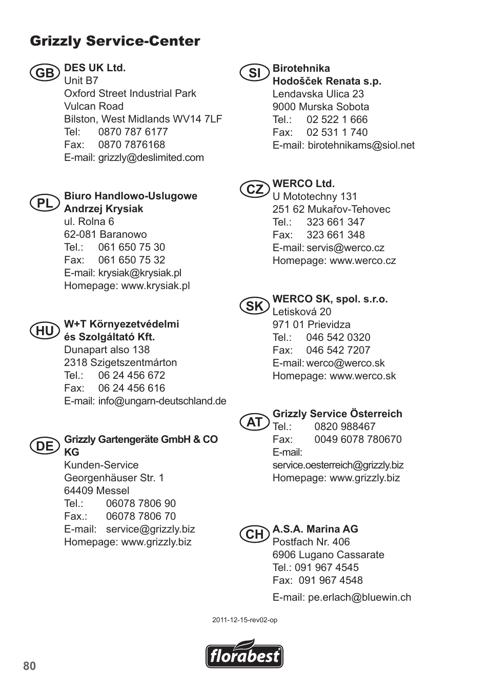 Grizzly service-center, Gb si cz sk pl hu, De at ch | Florabest FMH 2400 B2 User Manual | Page 80 / 81