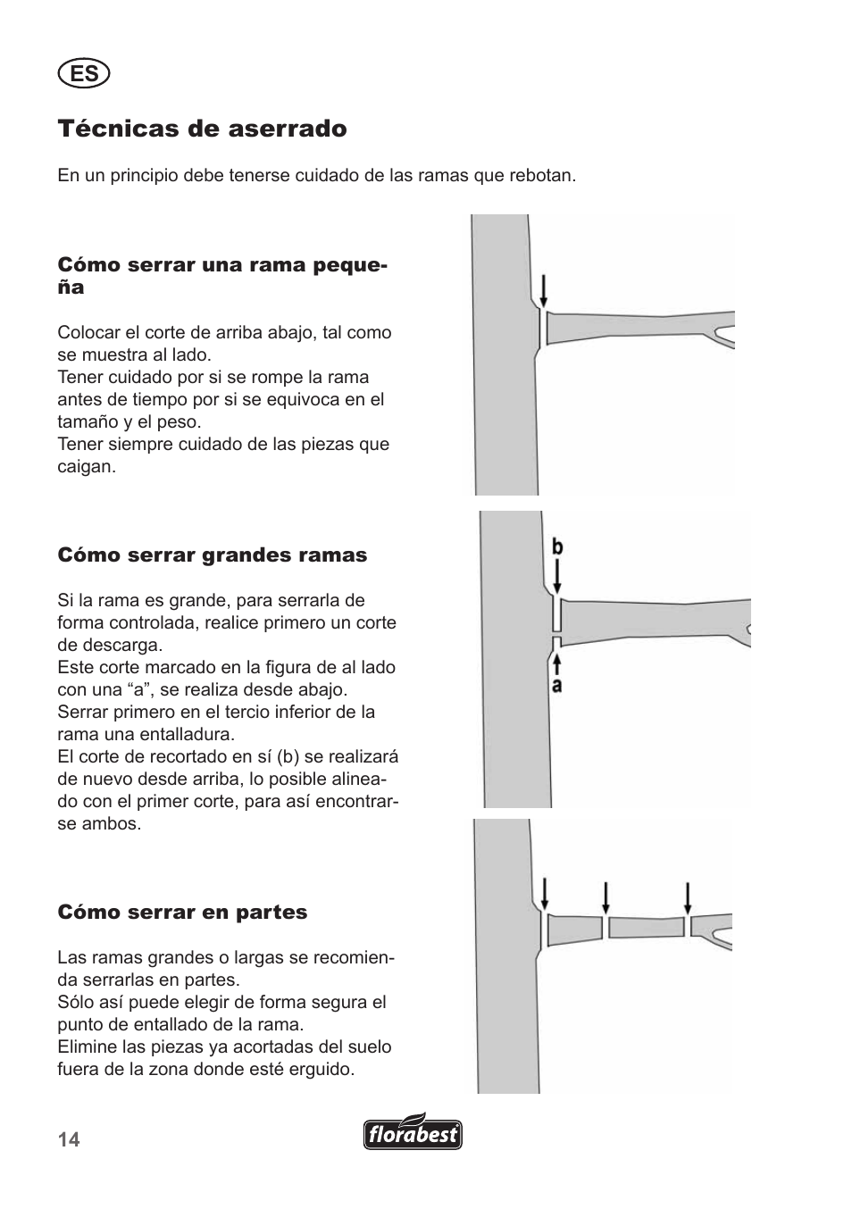 Técnicas de aserrado | Florabest FHE 550 A1 User Manual | Page 14 / 82