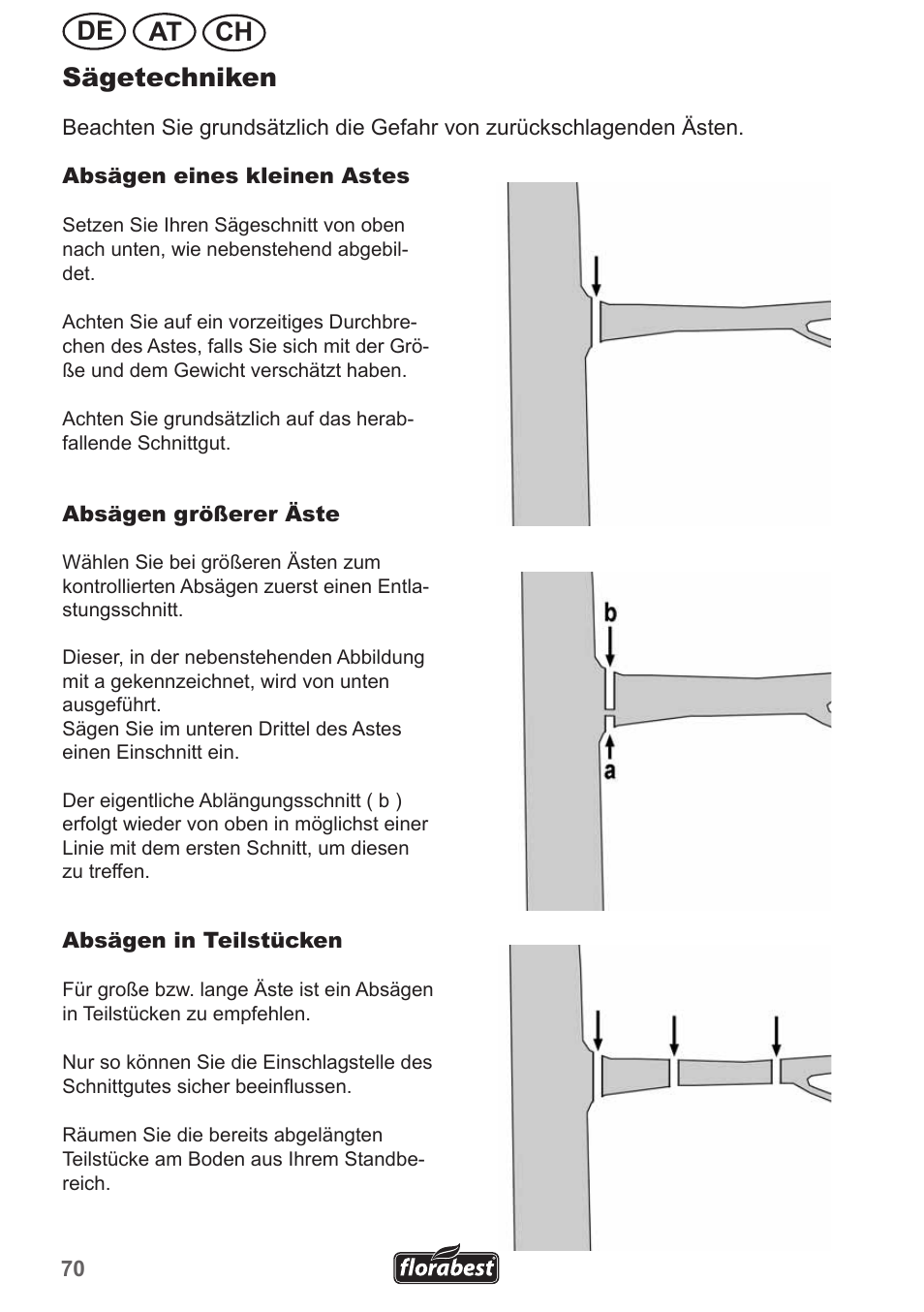 Ch at de, Sägetechniken | Florabest FHE 550 A1 User Manual | Page 70 / 82