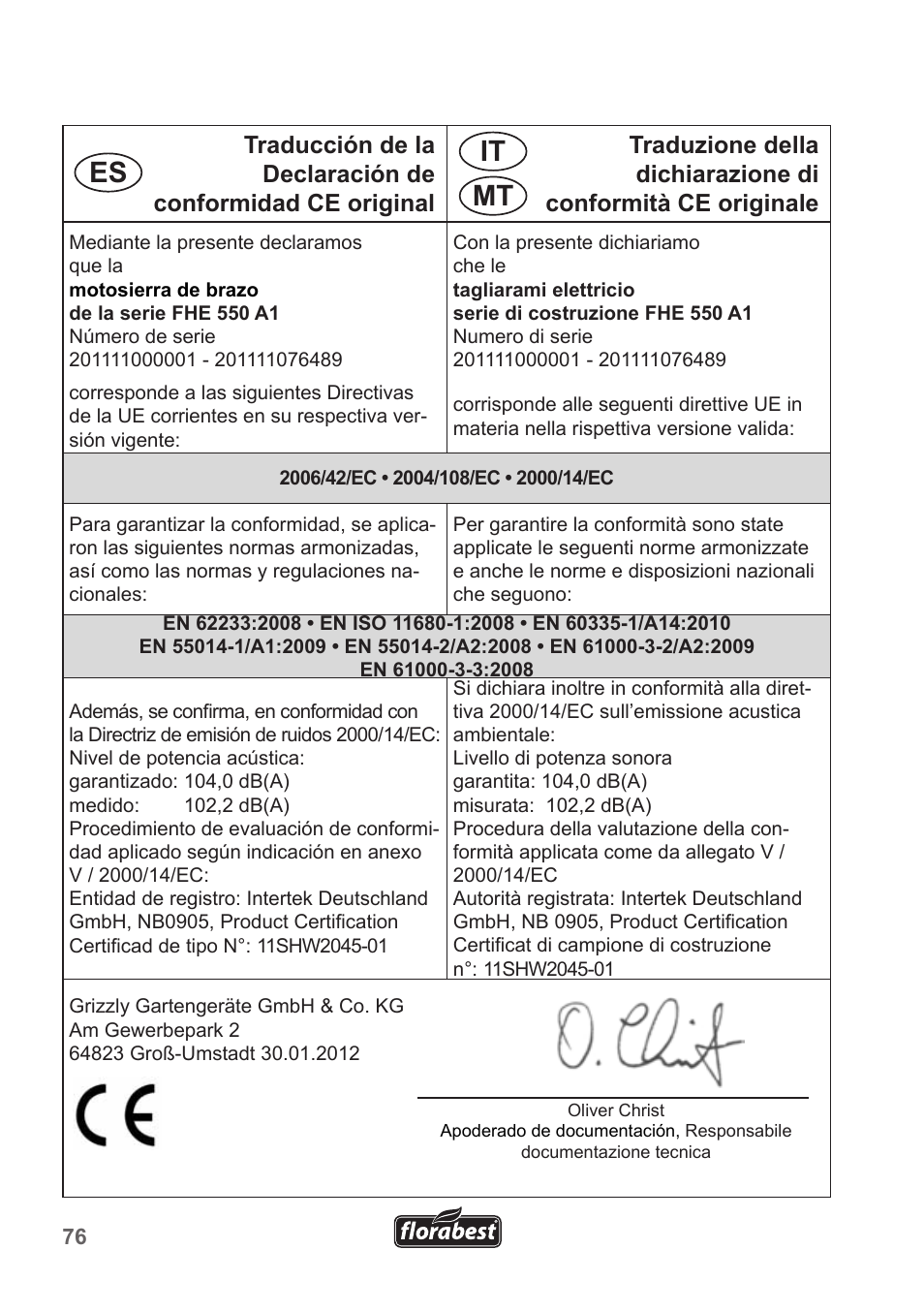 Es it mt | Florabest FHE 550 A1 User Manual | Page 76 / 82