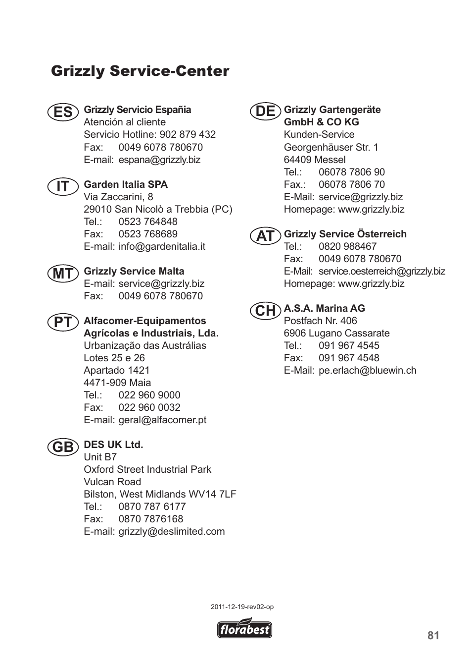 Grizzly service-center, Es it, Mt pt gb de at ch | Florabest FHE 550 A1 User Manual | Page 81 / 82