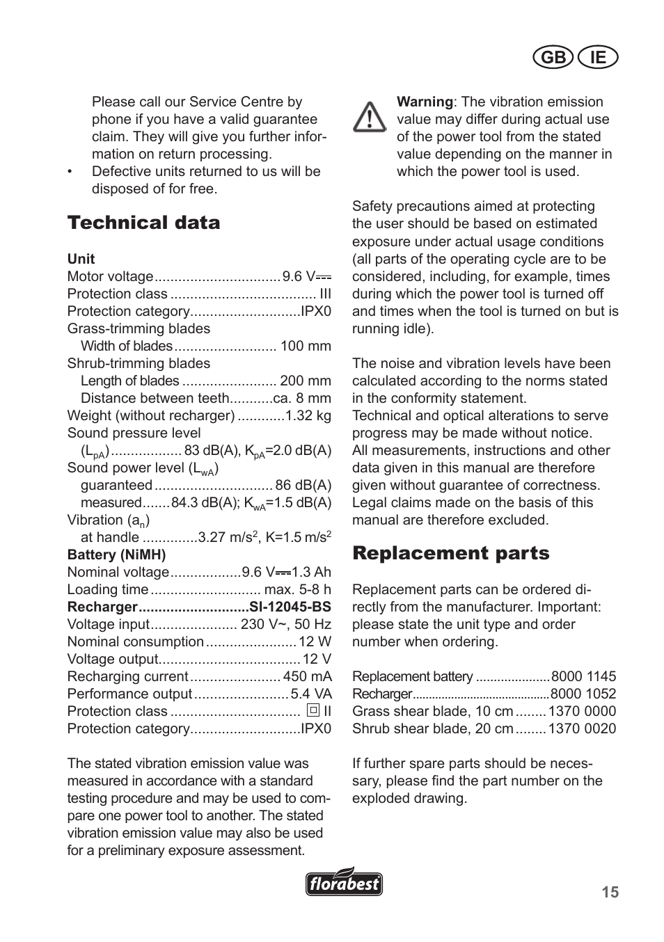 Technical data, Replacement parts, Gb ie | Florabest FGS 10 A1 User Manual | Page 15 / 18
