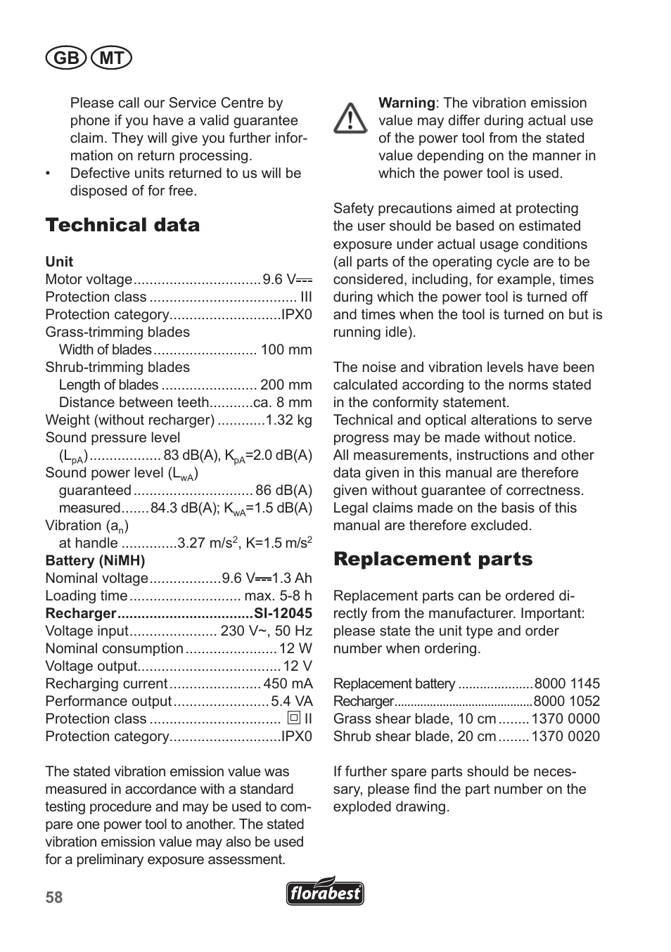 Technical data, Replacement parts, Gb mt | Florabest FGS 10 A1 User Manual | Page 58 / 78