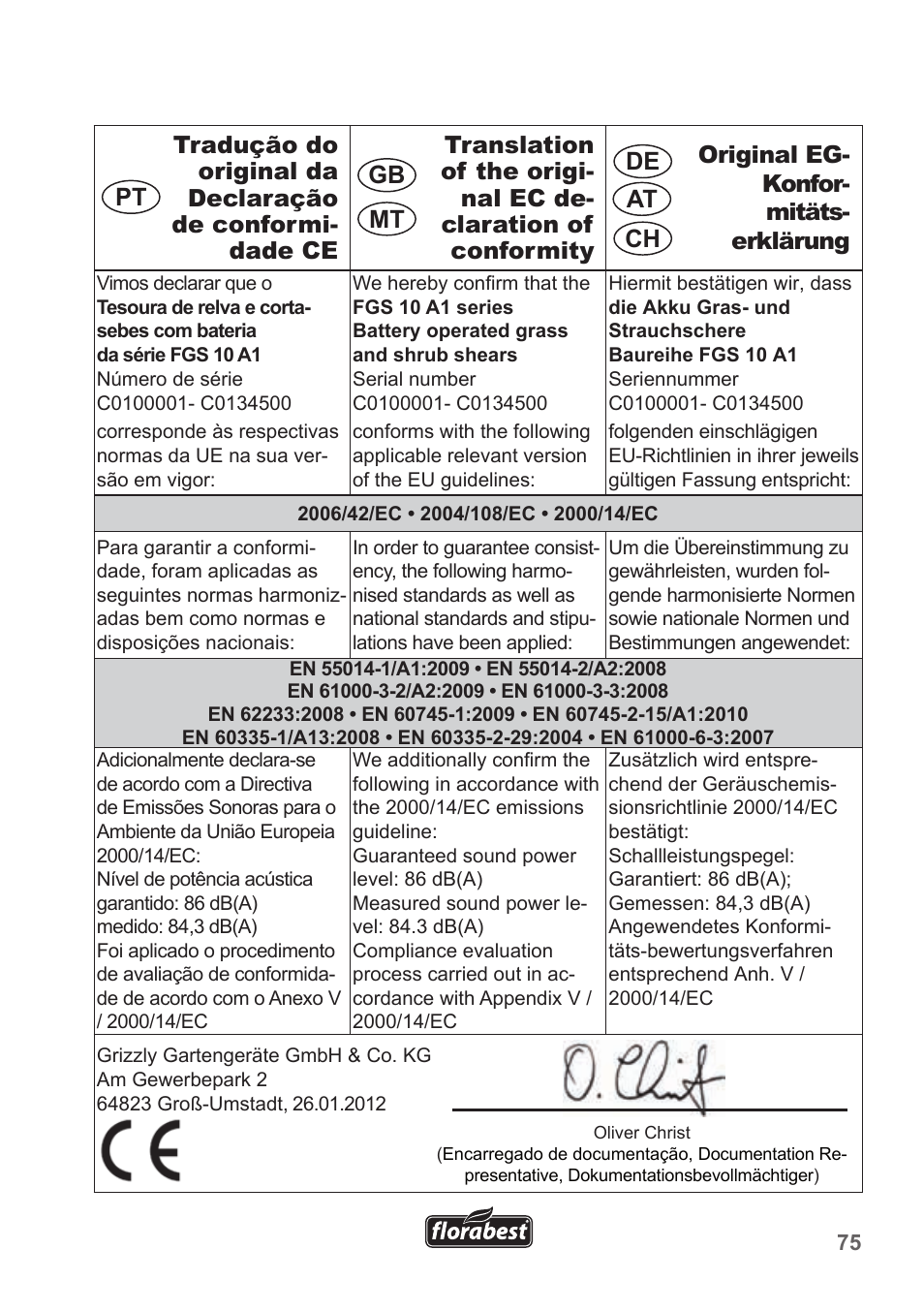Mt pt at de ch gb | Florabest FGS 10 A1 User Manual | Page 75 / 78